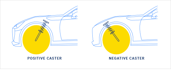 car-alignment-measurement-caster